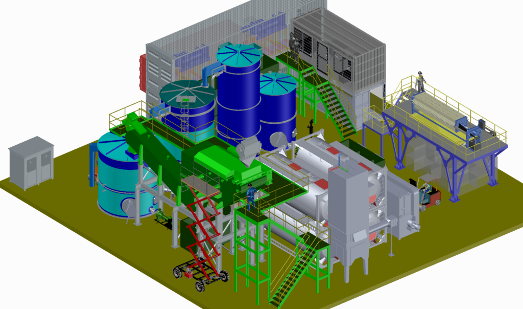 EcoPulping 20TPD